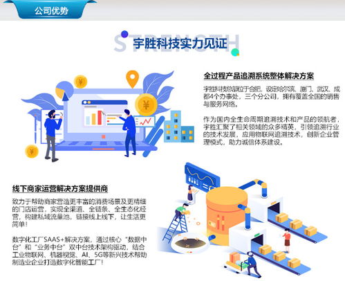 合肥宇勝數(shù)字文化創(chuàng)意服務(wù)助力農(nóng)產(chǎn)品追溯運(yùn)營成本降低