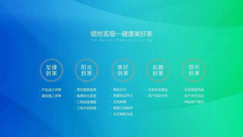 以產品力、品牌力、服務力三大維度持續進化，共筑數字文化創意內容應用服務美好未來